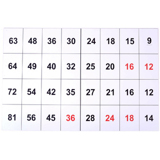 Магнитное поле (к Магнитной таблице умножения для работы на классной доске)