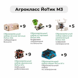 Агрокласс ЙоТик М3 (состав класса:16 человек + 1 преподаватель)