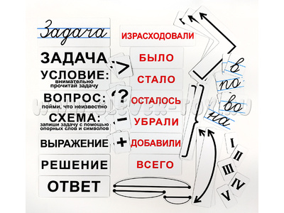 Набор магнитных карточек "Опорная схема к задачам"