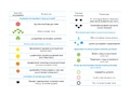 Картотека предметных картинок 32. Комнатные растения и модели ухода за ними. 3-7 лет. ФГОС