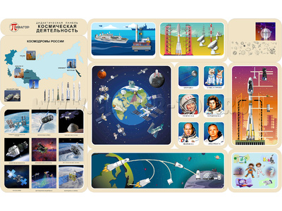 Дидактическая панель "Космическая деятельность"