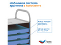 Безэкранное программирование с роботом Ботли (без системы хранения)