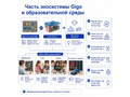 Набор деталей для "Креативной панели" "Мейкер"