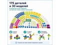 Набор деталей для креативной панели "Трассы"