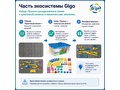 Набор деталей для креативной панели "Трассы"