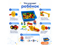 Конструктор Лёва. Первые механизмы (старт)