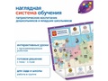Комплект для группы "Национальный культурный код" (с РобоМышью)